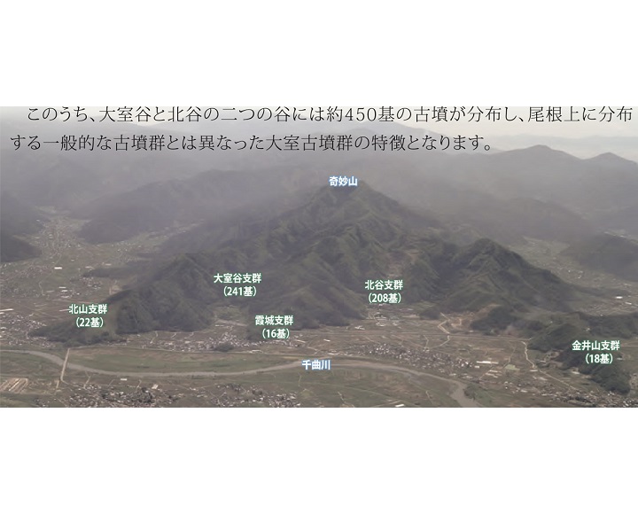 大室古墳群 長野県 行ってみよう〜全国遺跡・博物館マップ〜 全国こども考古学教室